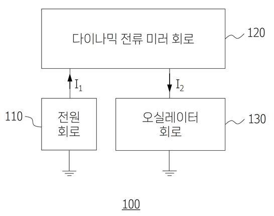 다이나믹 전류 미러를 이용한 커패시턴스 감지 회로 대표 이미지