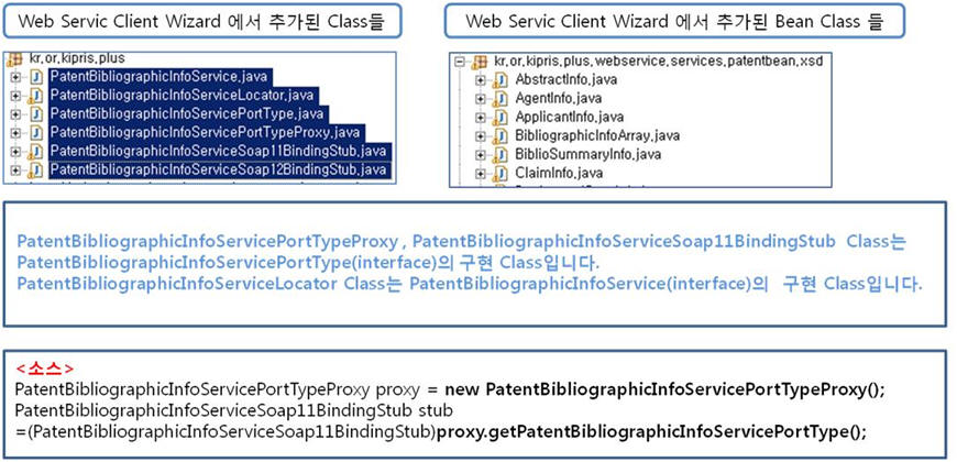Web Service Client Wizard에서 추가된 class들 / Web service Client Wizaard에서 추가된 Bean Class들 설명.